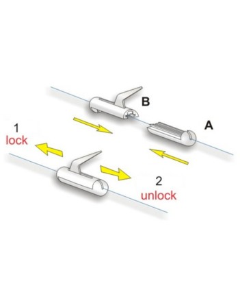 Bait Clip Stonfo Art-250 No1 (0,35mm)