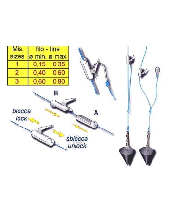 Bait Clip Stonfo Art-250 No1 (0,35mm)