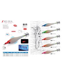 DTD Red Devil 1.5 DTD Red Devil 1.5