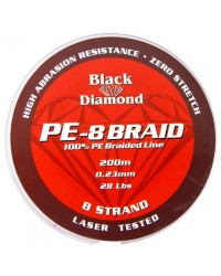 ΝΗΜΑ BLACK DIAMOND PE-8 Braid 100m