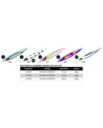 ΠΛΑΝΟΣ SHIMANO SARDINE WAVER 160GR